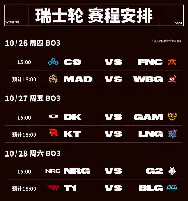 包含TheShy在瑞士队比赛中战术调整，回归赛场引发热议！的词条